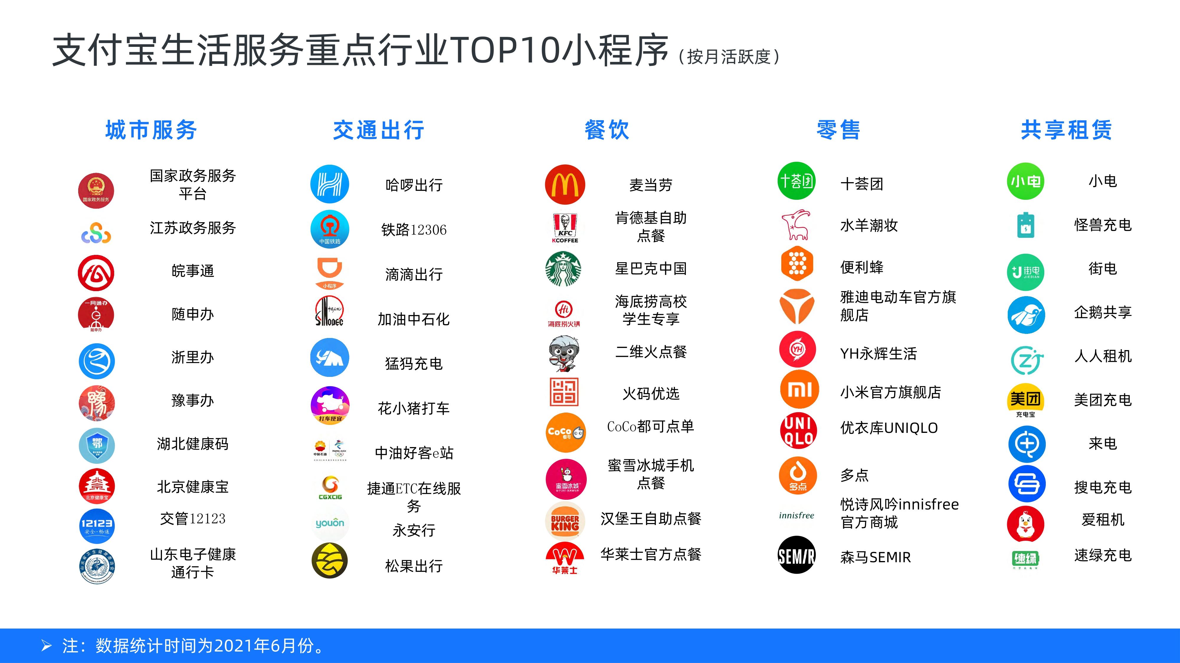 支付宝域名哪个最便捷高效,用户体验最佳? 第3张 支付宝域名哪个最便捷高效,用户体验最佳? 第3张