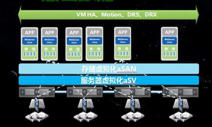 服务器和kad网络 第2张 服务器和kad网络 第2张