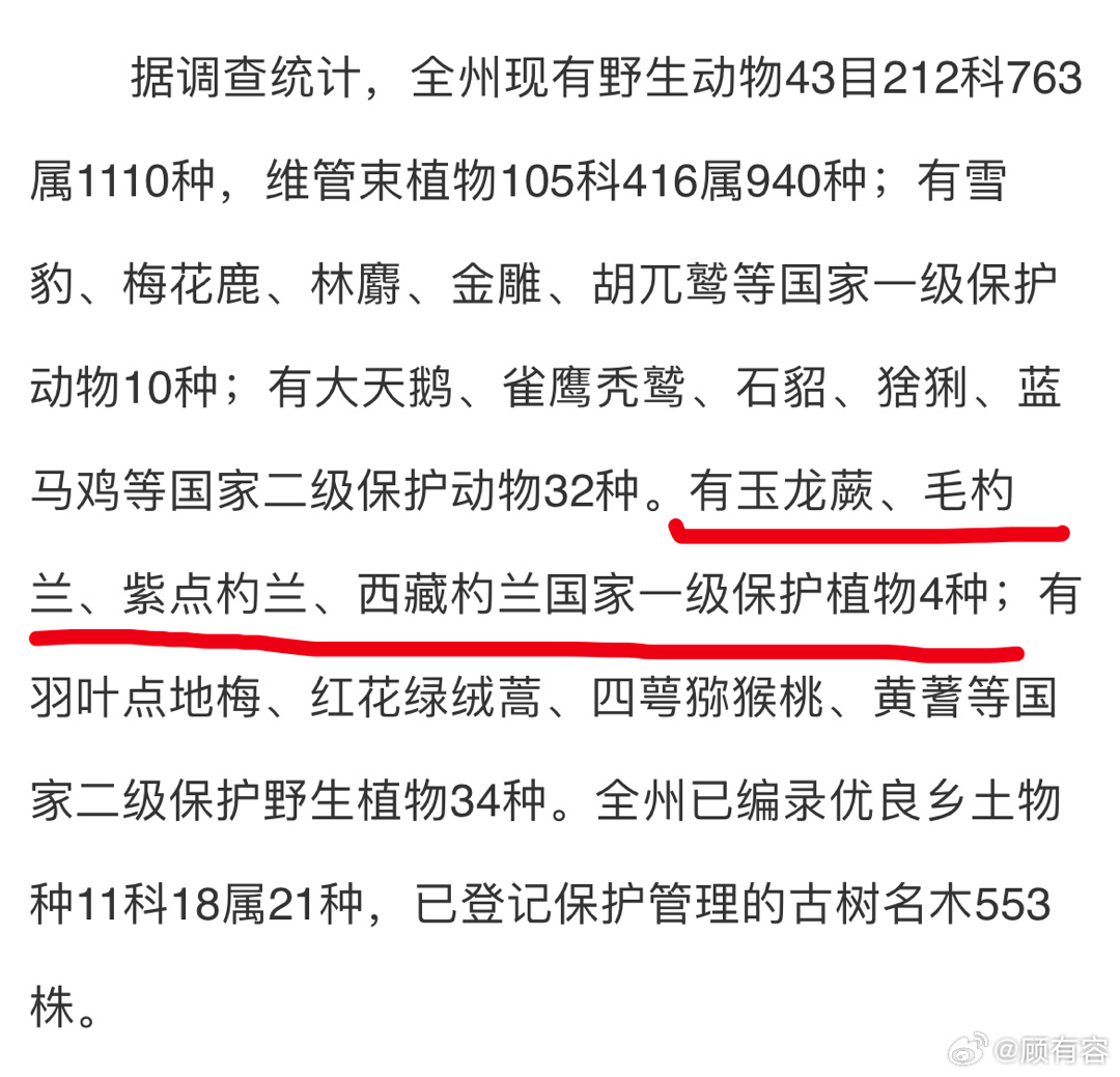 西藏有哪些国家级或省级保护区域名称? 第3张 西藏有哪些国家级或省级保护区域名称? 第3张