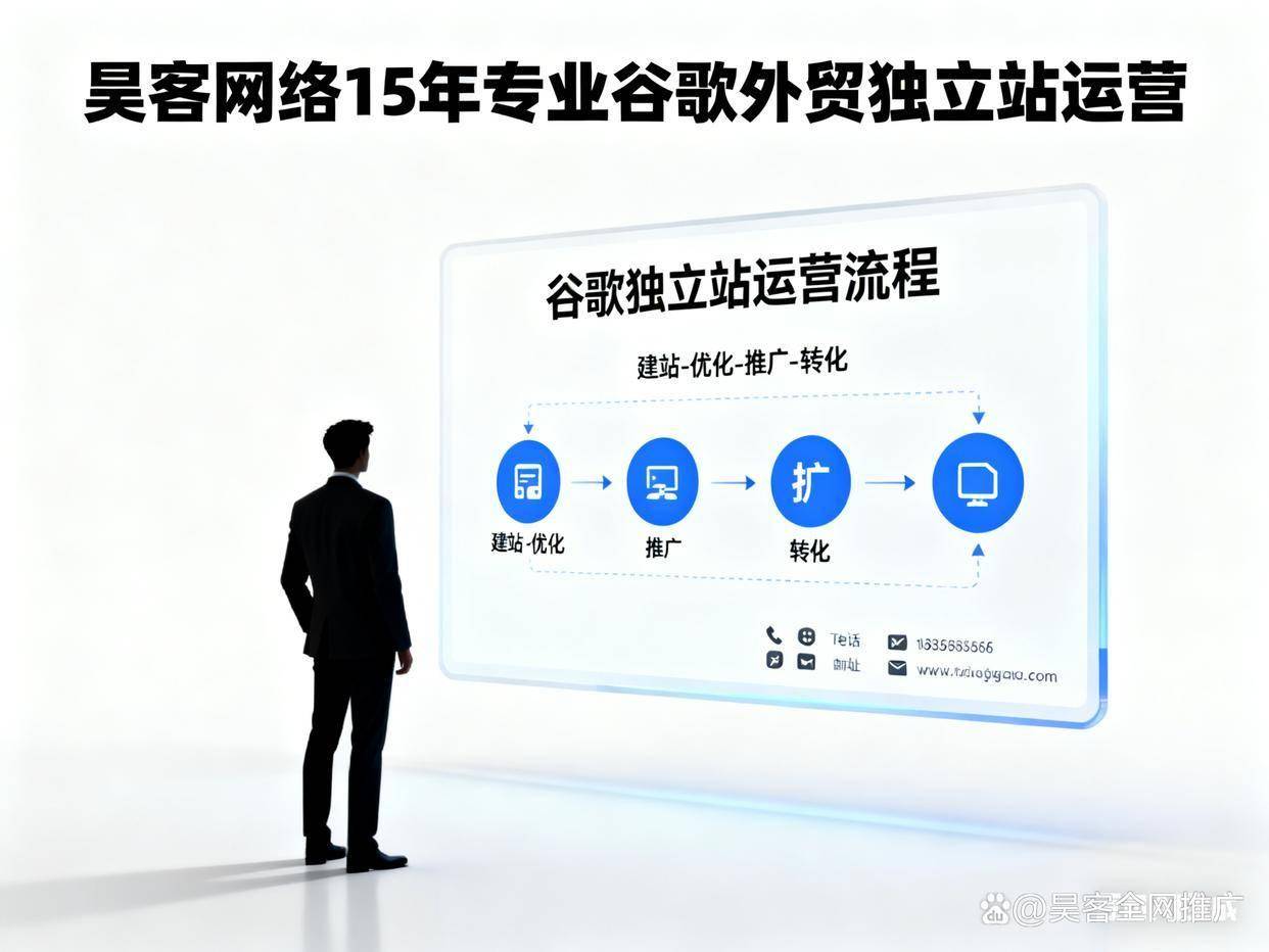 2026年网络域名选择指南,哪个类别域名更容易注册和推广? 第1张 2026年网络域名选择指南,哪个类别域名更容易注册和推广? 第1张