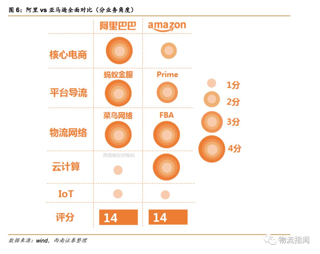 阿里云域名与花生壳哪个更胜一筹?深度对比揭秘! 第3张 阿里云域名与花生壳哪个更胜一筹?深度对比揭秘! 第3张