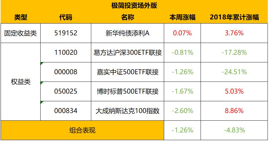 同花顺配置文件有何特殊之处?揭秘其独特配置与使用技巧! 第2张 同花顺配置文件有何特殊之处?揭秘其独特配置与使用技巧! 第2张