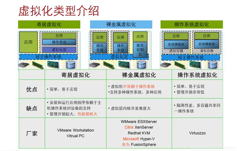 百度云虚拟主机 泛解析 第2张 百度云虚拟主机 泛解析 第2张