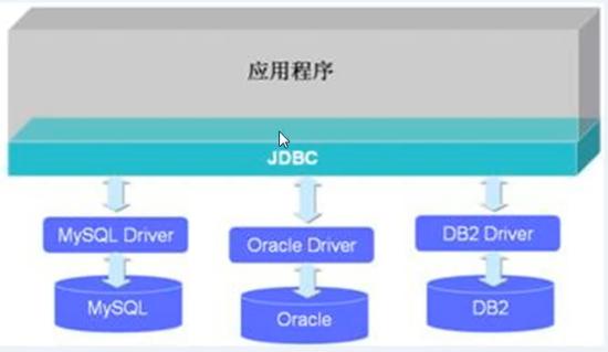 Java Web项目运行步骤详解,从搭建环境到成功部署,你真的懂了吗? 第1张 Java Web项目运行步骤详解,从搭建环境到成功部署,你真的懂了吗? 第1张