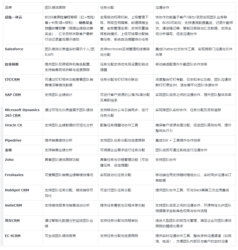 注册域名服务商如何挑选？揭秘热门服务商优劣对比！
