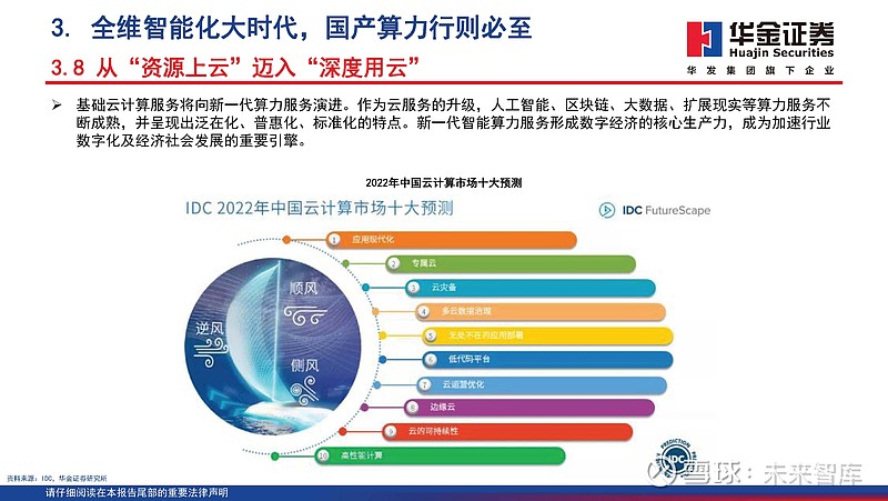 gpu人工智能云计算如何推动未来产业变革,应用前景有哪些疑问? 第2张 gpu人工智能云计算如何推动未来产业变革,应用前景有哪些疑问? 第2张