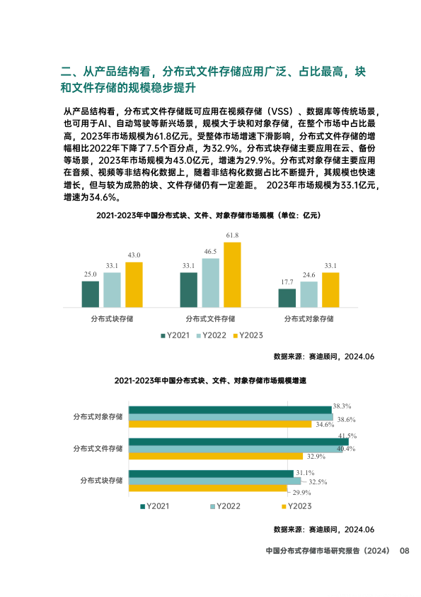 分布式存储技术发展趋势 第1张 分布式存储技术发展趋势 第1张