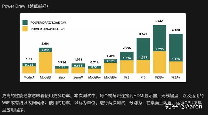 家庭媒体服务器软件,哪种最适合我的家庭需求与预算? 第3张 家庭媒体服务器软件,哪种最适合我的家庭需求与预算? 第3张