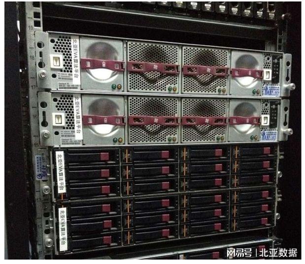 服务器被销毁了怎么办?服务器数据恢复方法 第3张 服务器被销毁了怎么办?服务器数据恢复方法 第3张