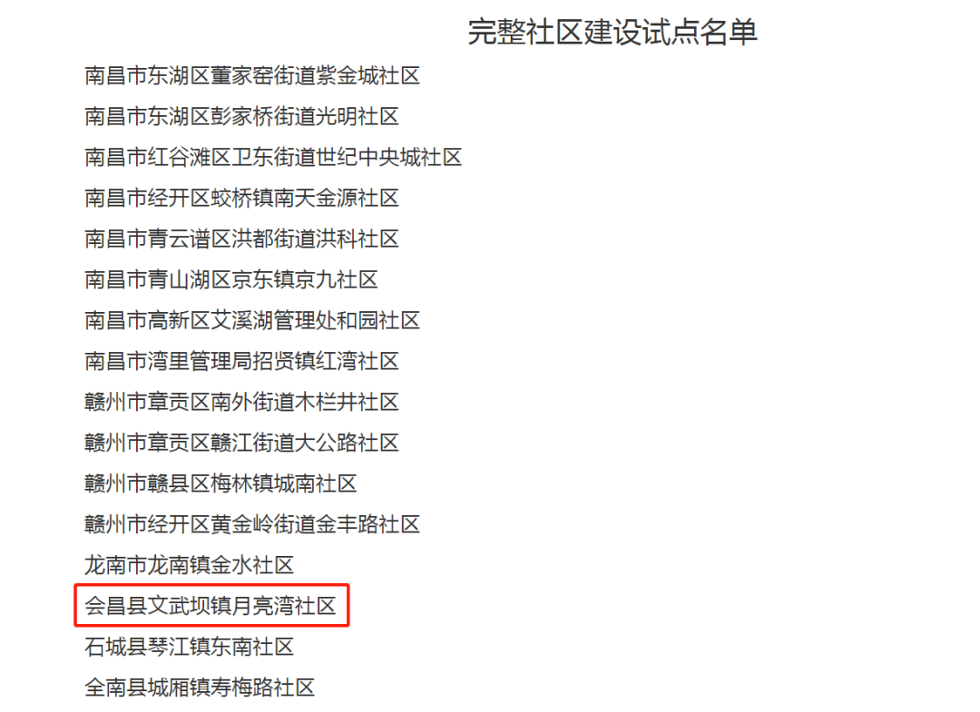 南昌市金域名社区究竟隶属于哪个行政区域?揭秘其所属区的悬念! 第3张 南昌市金域名社区究竟隶属于哪个行政区域?揭秘其所属区的悬念! 第3张