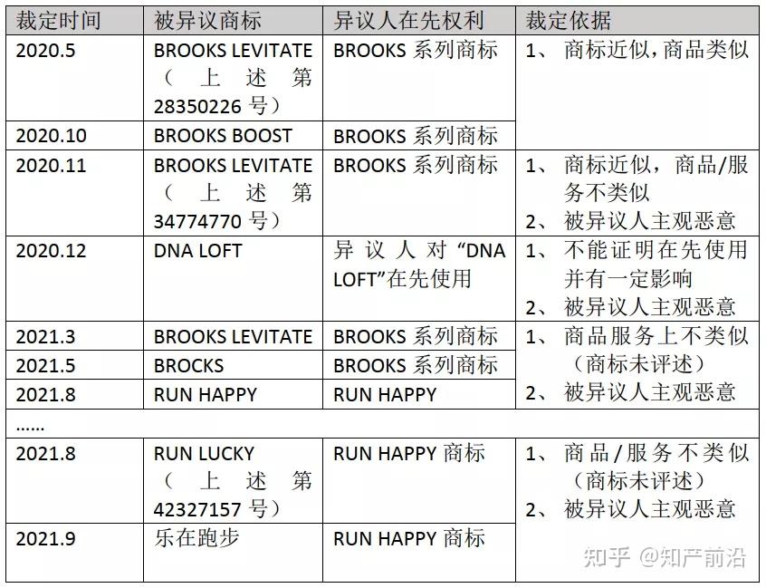 MGUSvPOLO商标争议背后,商标侵权还是正当竞争? 第1张 MGUSvPOLO商标争议背后,商标侵权还是正当竞争? 第1张