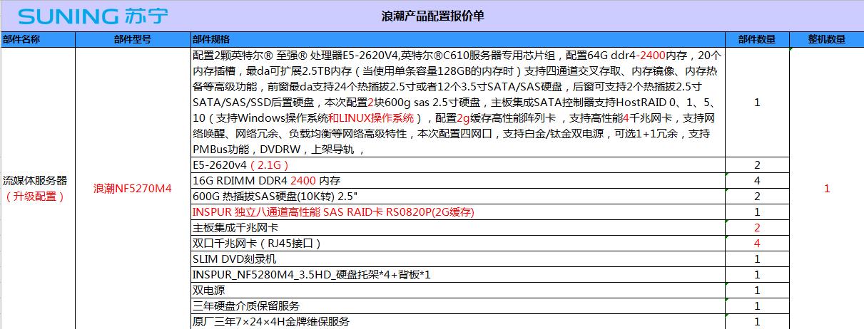 流媒体服务器参数 第2张 流媒体服务器参数 第2张