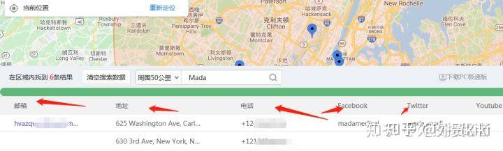 如何快速准确查询域名归属公司及详细信息? 第2张 如何快速准确查询域名归属公司及详细信息? 第2张