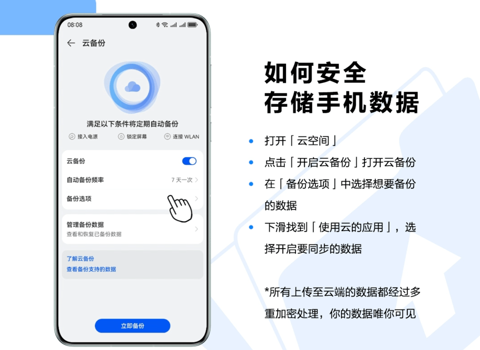 非小米手机用户如何实现云端同步数据库功能? 第2张 非小米手机用户如何实现云端同步数据库功能? 第2张
