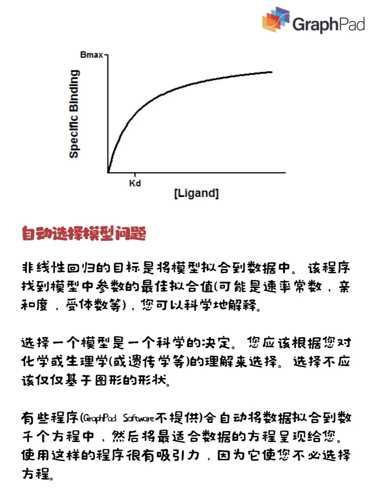 非线性数据拟合配置如何判断其适用性与准确性? 第1张 非线性数据拟合配置如何判断其适用性与准确性? 第1张