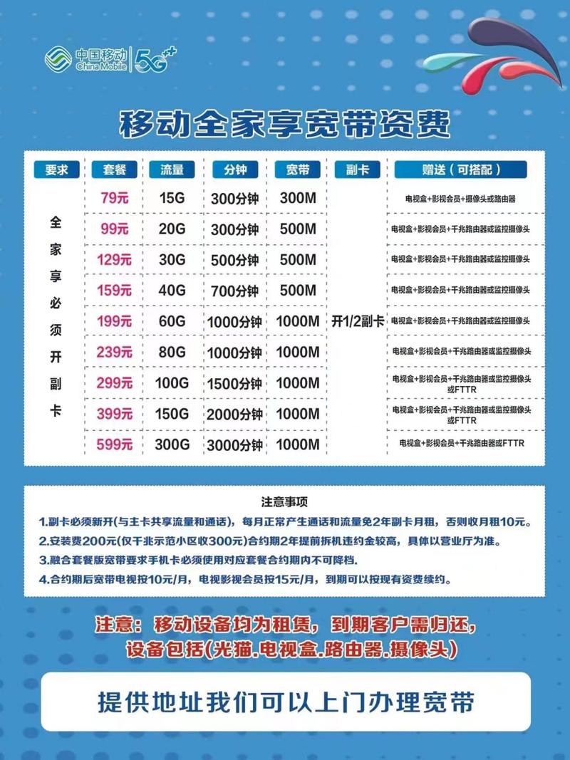 移动20宽带价格是多少?移动20兆宽带月租费用多少钱 第2张 移动20宽带价格是多少?移动20兆宽带月租费用多少钱 第2张