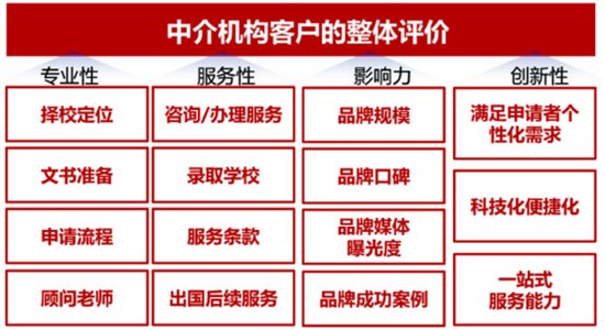 域名中介领域众多,如何辨别哪家平台服务最优质、最值得信赖? 第3张 域名中介领域众多,如何辨别哪家平台服务最优质、最值得信赖? 第3张