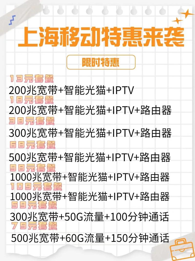 长城宽带松江能用吗,松江长城宽带覆盖范围及办理指南 第3张 长城宽带松江能用吗,松江长城宽带覆盖范围及办理指南 第3张