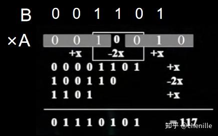 在ASP中实现16进制乘法运算的方法与具体步骤是什么? 第3张 在ASP中实现16进制乘法运算的方法与具体步骤是什么? 第3张