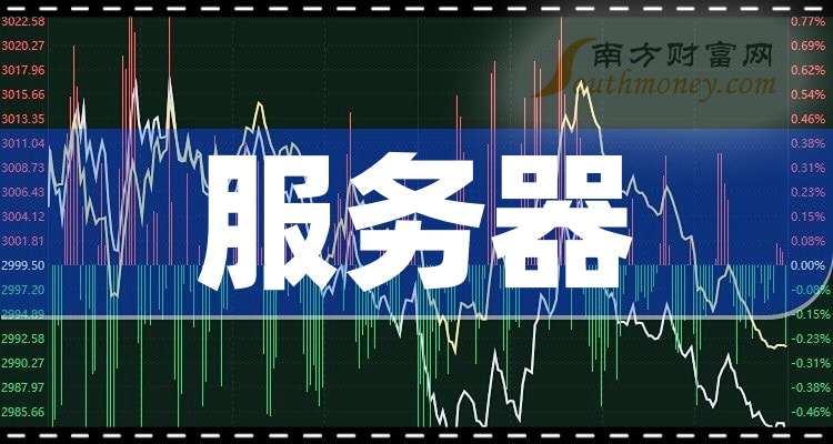 服务器股票交易,服务器股票交易是什么,服务器股票交易怎么买 第1张 服务器股票交易,服务器股票交易是什么,服务器股票交易怎么买 第1张