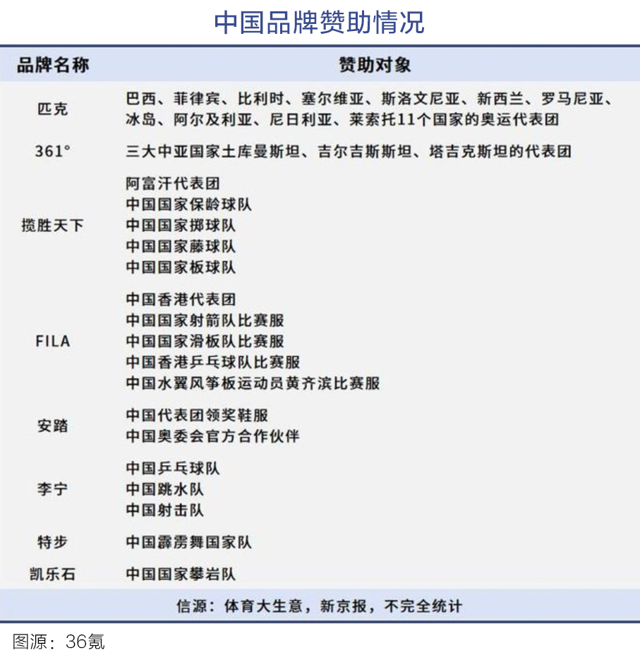 探讨,哪个域名最能代表中华民族的全球形象? 第2张 探讨,哪个域名最能代表中华民族的全球形象? 第2张