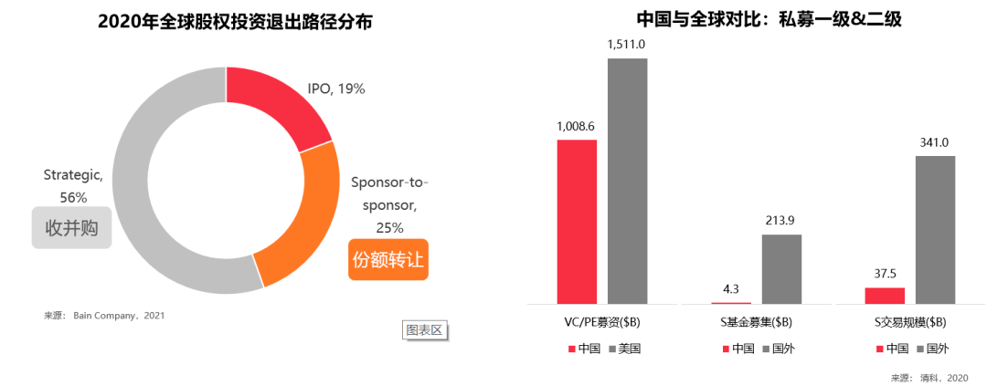 顶级域名哪个最具发展潜力,未来前景如何预测? 第3张 顶级域名哪个最具发展潜力,未来前景如何预测? 第3张