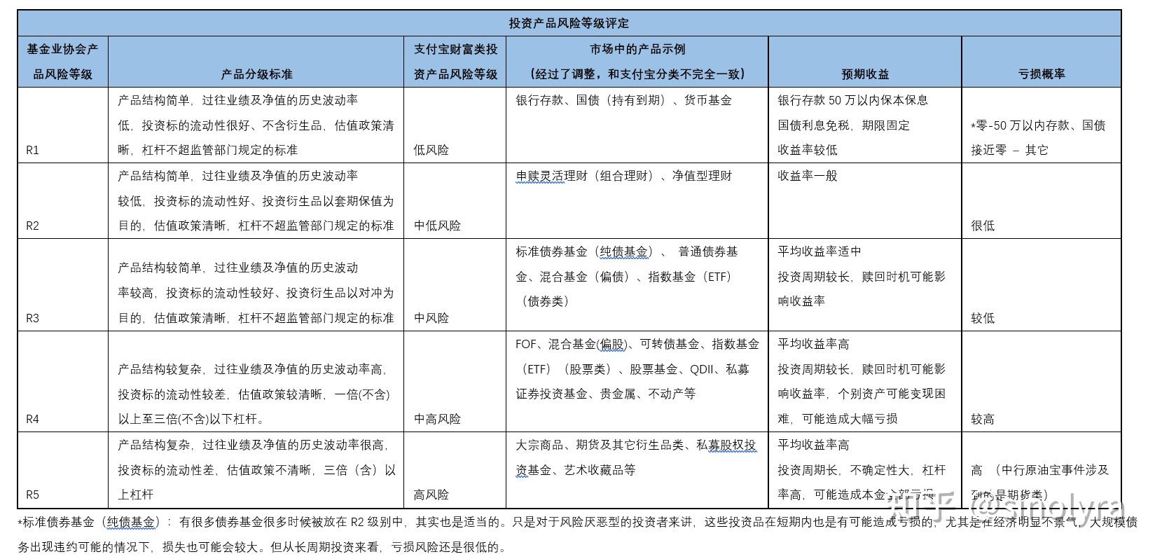 用asp.net创业,新手如何选择项目方向并规避常见风险? 第3张 用asp.net创业,新手如何选择项目方向并规避常见风险? 第3张