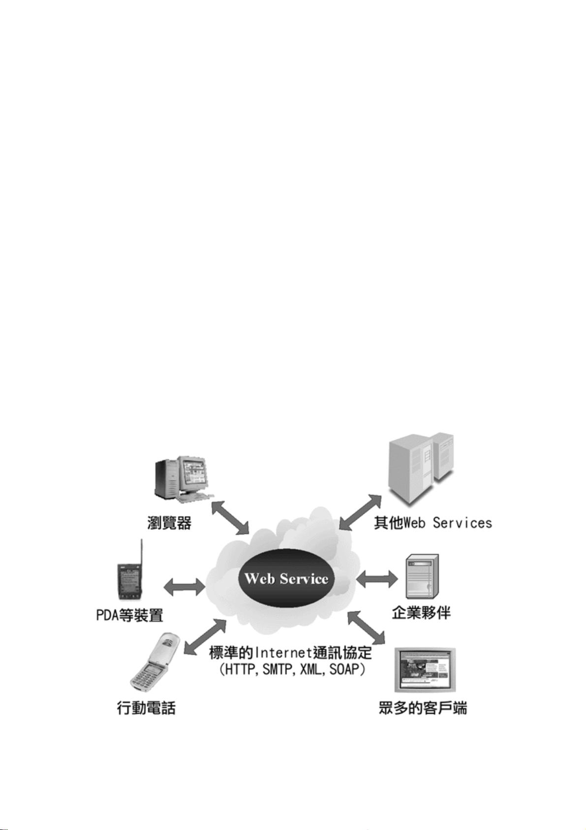 ASP.NET网络硬盘文件夹功能实现的关键技术及流程是什么? 第3张 ASP.NET网络硬盘文件夹功能实现的关键技术及流程是什么? 第3张