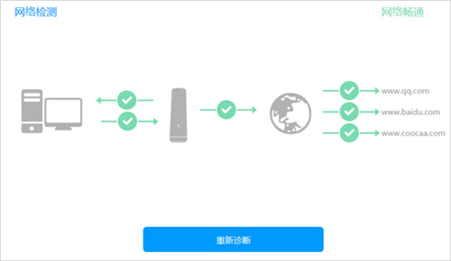 互联网跨链数据连接服务调试失败怎么办?跨链数据连接服务怎么调试 第1张 互联网跨链数据连接服务调试失败怎么办?跨链数据连接服务怎么调试 第1张