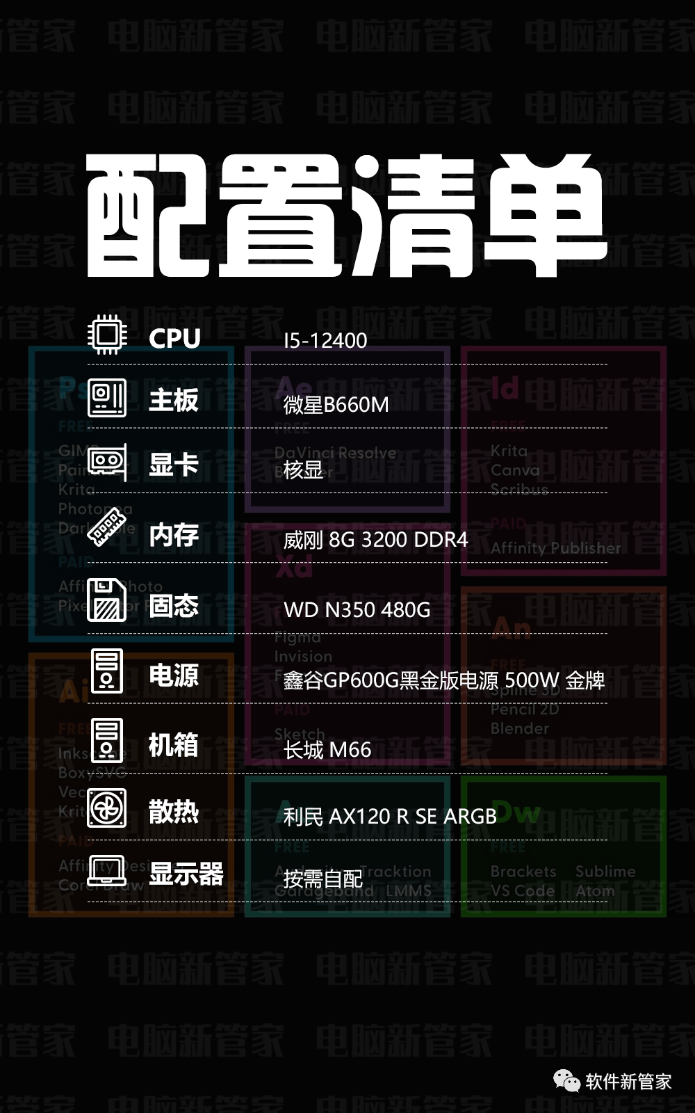 电脑配置看不懂怎么办？最新电脑配置清单推荐