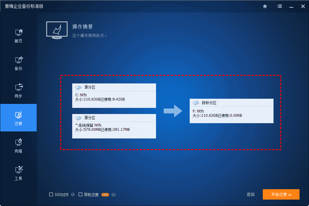 服务器系统备份工具 第1张 服务器系统备份工具 第1张