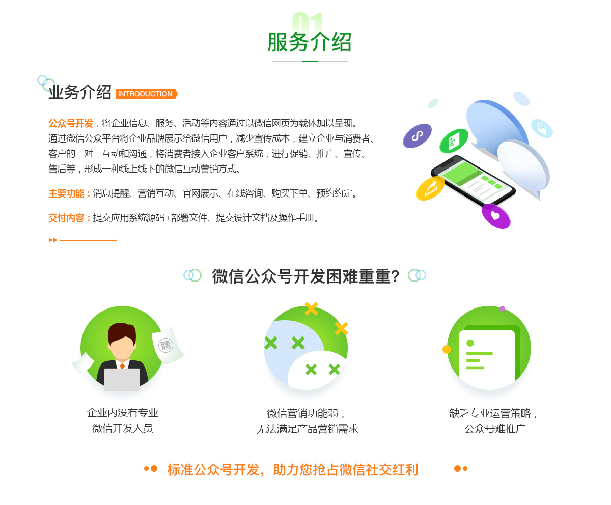 制作微信公众平台开发怎么做？微信公众平台开发教程