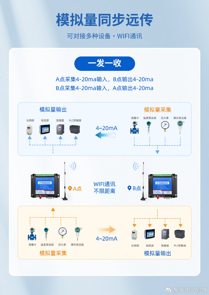 物理机双系统 第2张 物理机双系统 第2张