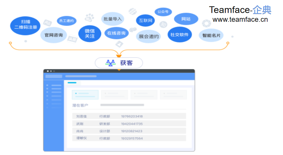 aspcms商业模板如何选择?企业定制化需求下的模板挑选要点 第3张 aspcms商业模板如何选择?企业定制化需求下的模板挑选要点 第3张