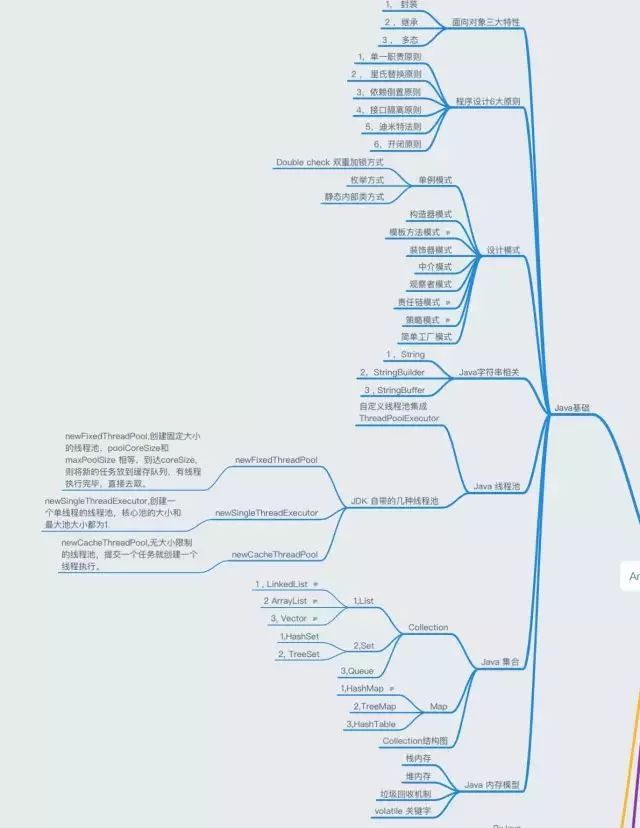 互联网移动开发专家是谁?移动开发技术学习路线 第2张 互联网移动开发专家是谁?移动开发技术学习路线 第2张