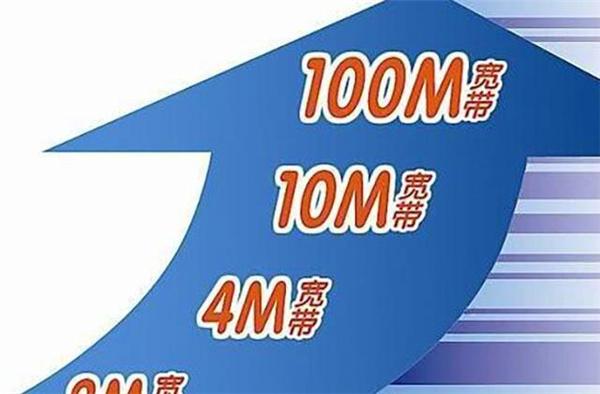 宽带100M和10M区别大吗?100M宽带比10M快多少倍 第1张 宽带100M和10M区别大吗?100M宽带比10M快多少倍 第1张