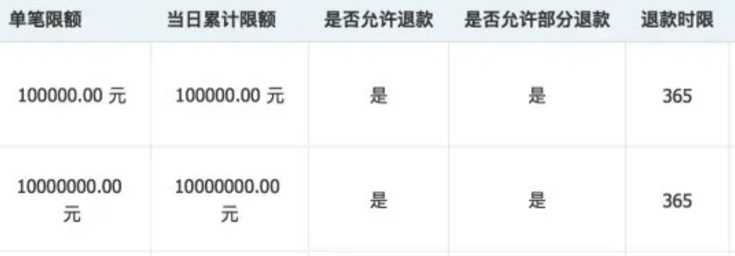 企业财务处理中,域名续费究竟归入哪个具体科目? 第2张 企业财务处理中,域名续费究竟归入哪个具体科目? 第2张