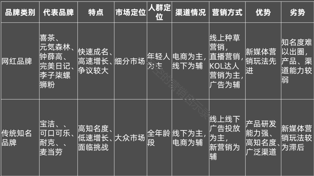 五字母域名究竟哪个品牌最好?深度解析品牌差异与优势! 第3张 五字母域名究竟哪个品牌最好?深度解析品牌差异与优势! 第3张