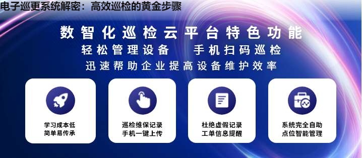 安全巡检怎么做才能更高效? 第3张 安全巡检怎么做才能更高效? 第3张