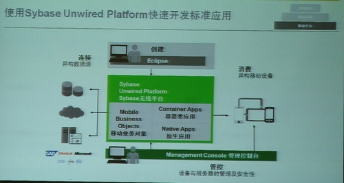 SAP移动类型怎么配置,移动类型配置详细步骤 第3张 SAP移动类型怎么配置,移动类型配置详细步骤 第3张