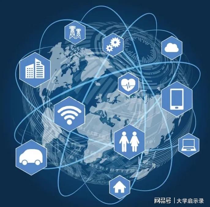 互联网物联网设备如何可信上链?物联网设备可信上链服务场景 第3张 互联网物联网设备如何可信上链?物联网设备可信上链服务场景 第3张