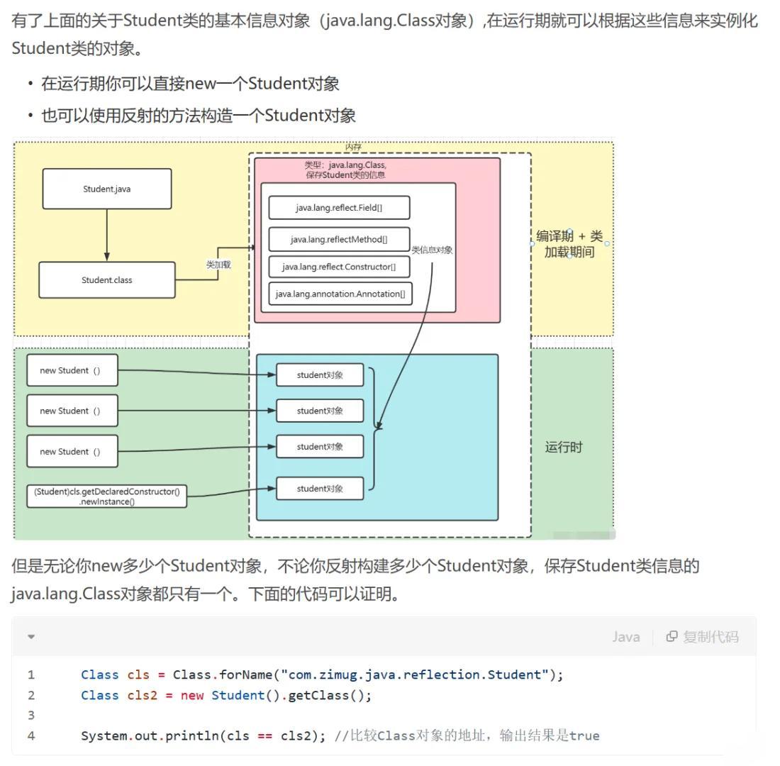 Java反射中如何成功调用一个类的私有方法? 第1张 Java反射中如何成功调用一个类的私有方法? 第1张