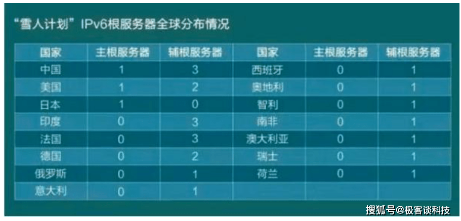 .vg域名后缀代表哪个国家?揭秘.vg国家域名之谜 第2张 .vg域名后缀代表哪个国家?揭秘.vg国家域名之谜 第2张