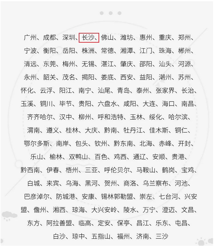地域名中‘它’字用法多样,究竟该用哪个‘它’? 第3张 地域名中‘它’字用法多样,究竟该用哪个‘它’? 第3张