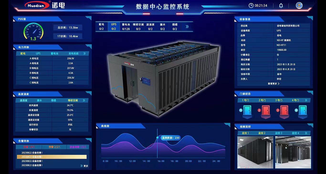 动环监控服务器 第1张 动环监控服务器 第1张