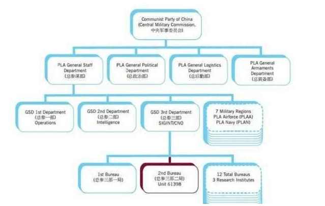 全球域名究竟由哪个神秘组织严密管理? 第1张 全球域名究竟由哪个神秘组织严密管理? 第1张