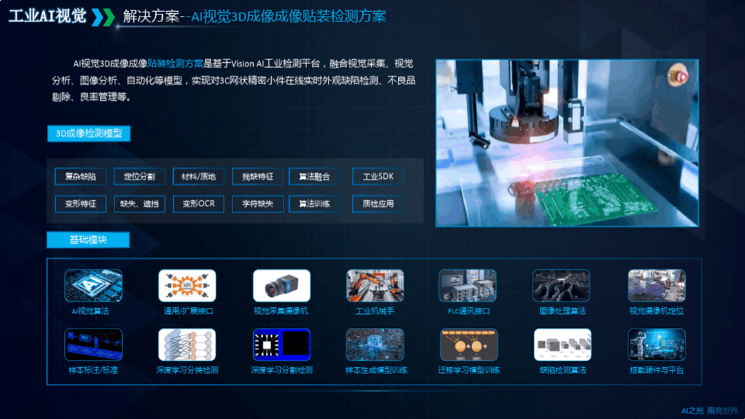 工业智能视觉软件是什么?工业视觉检测系统选型指南 第3张 工业智能视觉软件是什么?工业视觉检测系统选型指南 第3张