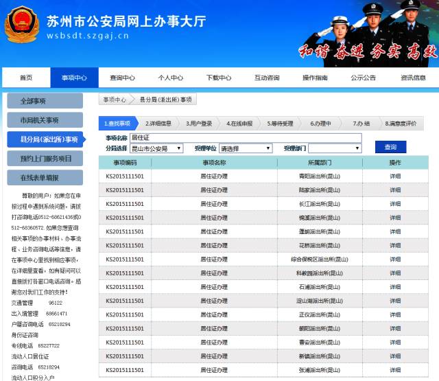 金域名注册后,究竟要去哪个派出所办理相关手续? 第3张 金域名注册后,究竟要去哪个派出所办理相关手续? 第3张