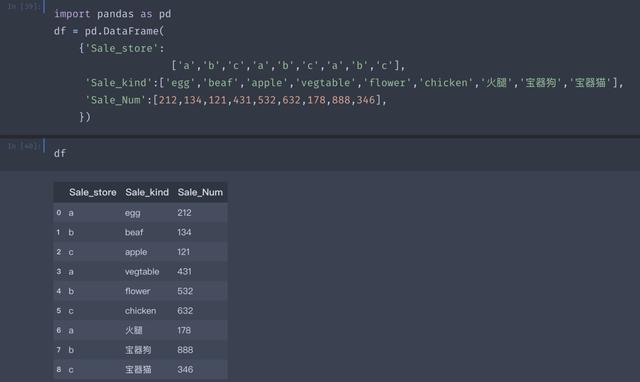 SQL清空表数据库表的最佳方法与注意事项有哪些? 第2张 SQL清空表数据库表的最佳方法与注意事项有哪些? 第2张