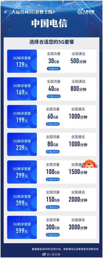 电信领域内,哪款域名堪称最佳选择?揭秘行业佼佼者! 第2张 电信领域内,哪款域名堪称最佳选择?揭秘行业佼佼者! 第2张